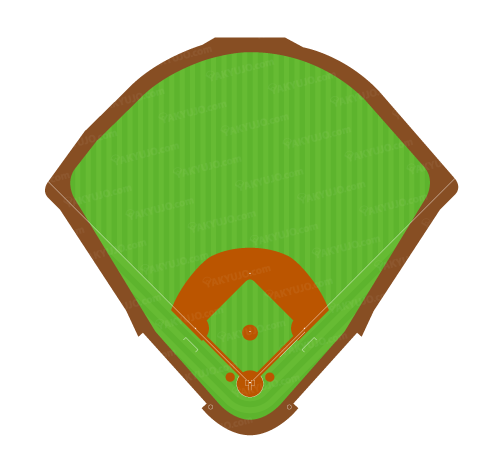 USセルラー・フィールド,U.S.Cellular Field,The Cell,シカゴ・ホワイトソックス,Chicago White Sox,オリオール・パーク・アット・カムデン・ヤーズ開場以来流行する新古典主義のプロトタイプとして知られる,歪な形状の外野フェンス,左右比対称の野球場,アメリカ・メジャー・MLBの野球場,　　,YAKYUJO.com,野球場のイラスト・図面・俯瞰図・真上から,野球場の大きさ比較,野球場の広さ比較,野球場の面積,野球場どっと混む,野球場ドットコム,野球場.com,パークファクター