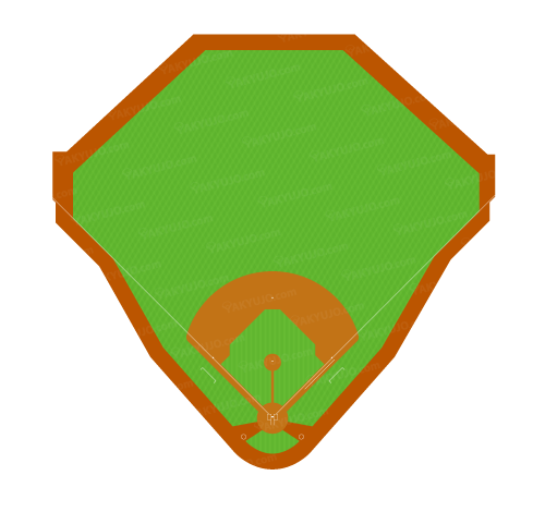 チェイス・フィールド