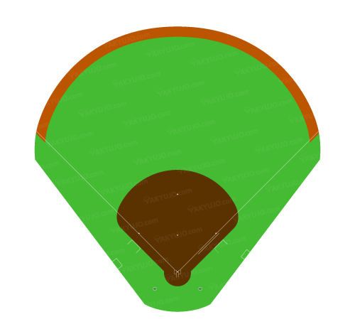 神戸総合運動公園サブ球場