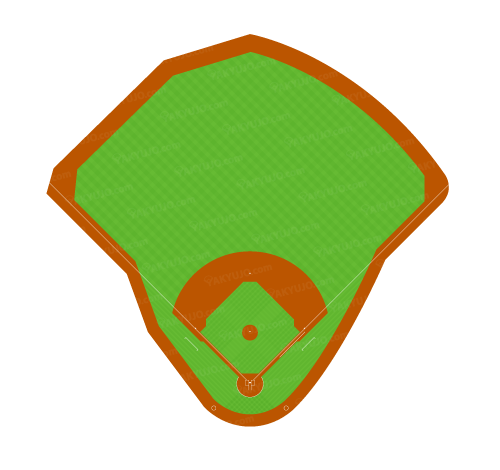 グレート・アメリカン・ボール・パーク