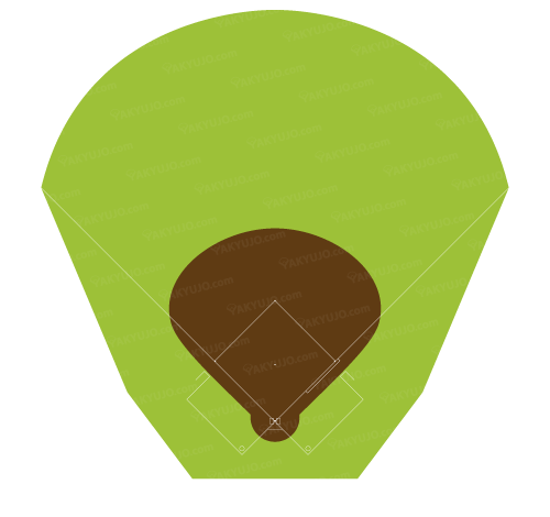 鳴海球場（1949年）