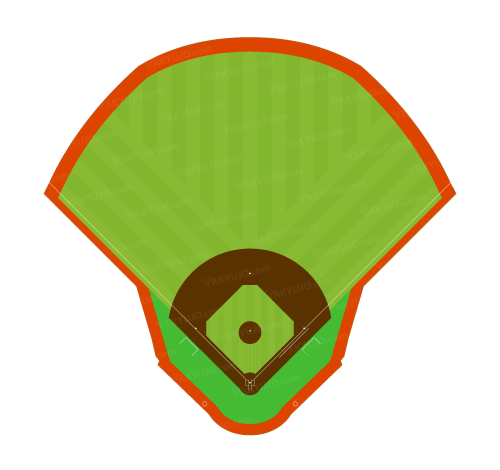 楽天モバイルパーク宮城