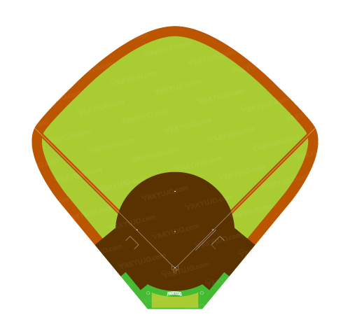 鎌ケ谷スタジアム