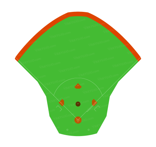 みずほPayPayドーム福岡