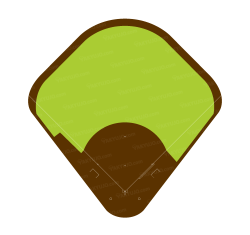 ロッテ浦和球場