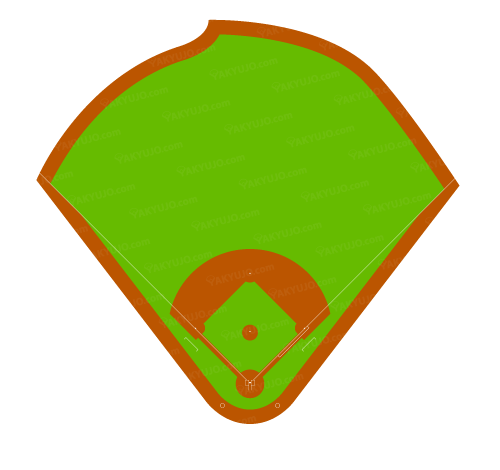 ローンデポ・パーク