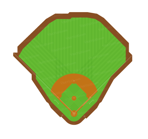 ペトコ・パーク