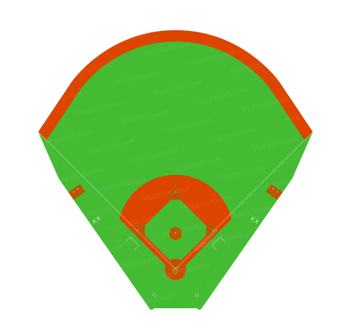 明治神宮野球場