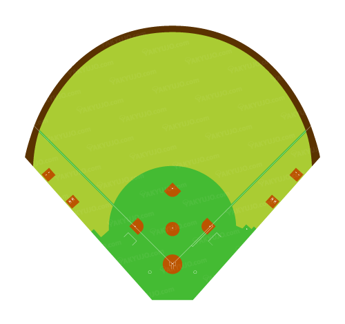 ヤクルト戸田球場