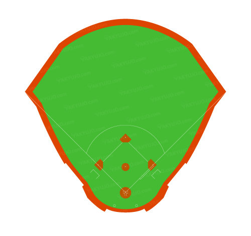 ロジャーズ・センター