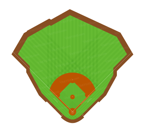 ナショナルズ・パーク