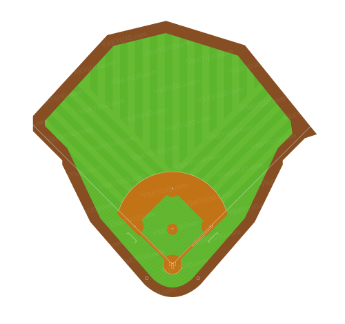 セーフコ・フィールド（2012年）