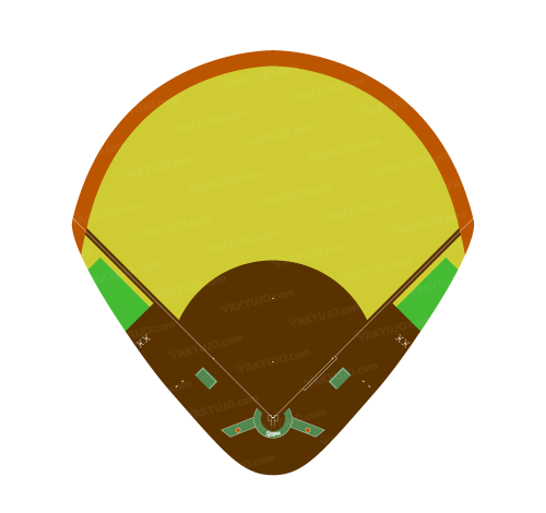 ナゴヤ球場（1996年）