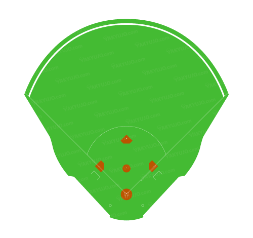 ナゴヤドーム（2015年）