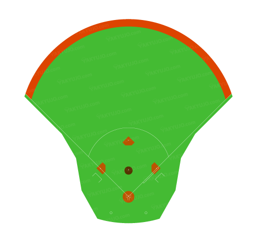 福岡ヤフオク!ドーム（2014年）