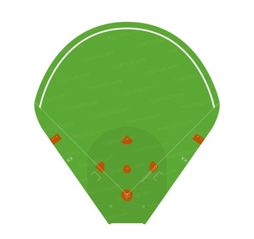 明治神宮野球場（2007年）