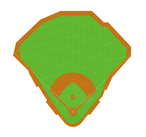 グローブライフ・パーク・イン・アーリントン