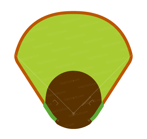 沖縄セルラースタジアム那覇