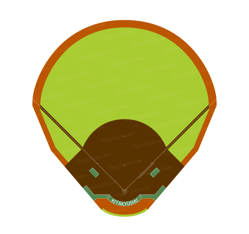 北九州市民球場