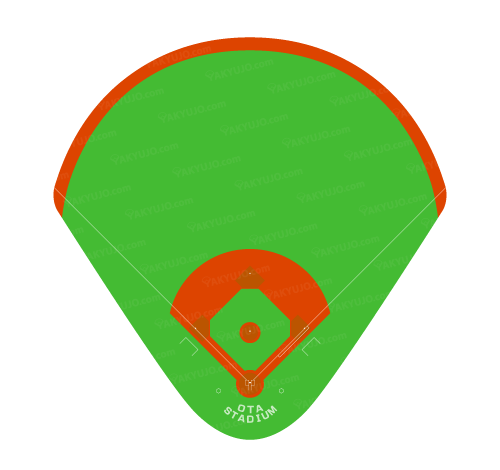 大田スタジアム