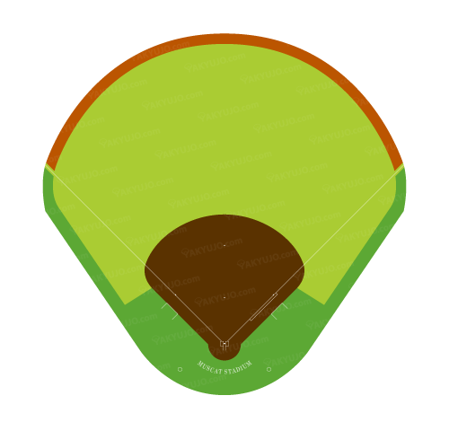 マスカットスタジアム（岡山県倉敷スポーツ公園野球場）