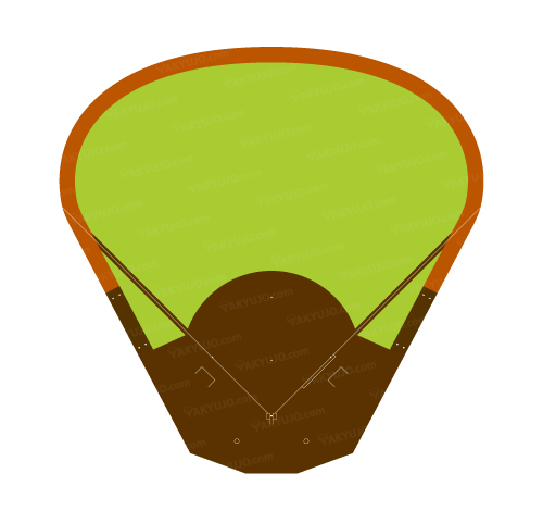 しまなみ球場（広島県立びんご運動公園野球場）