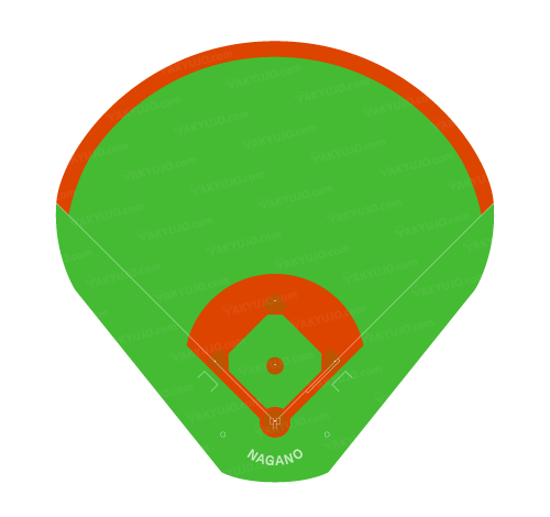 長野オリンピックスタジアム（長野市営南長野運動公園野球場）