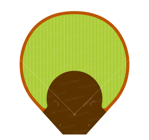 石川県立野球場