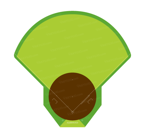 静岡県草薙総合運動場硬式野球場（2013年・想像図）