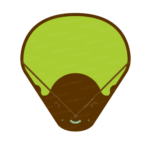 バッティングパレス相石スタジアムひらつか