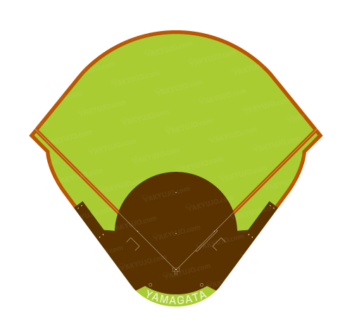 荘内銀行・日新製薬スタジアムやまがた