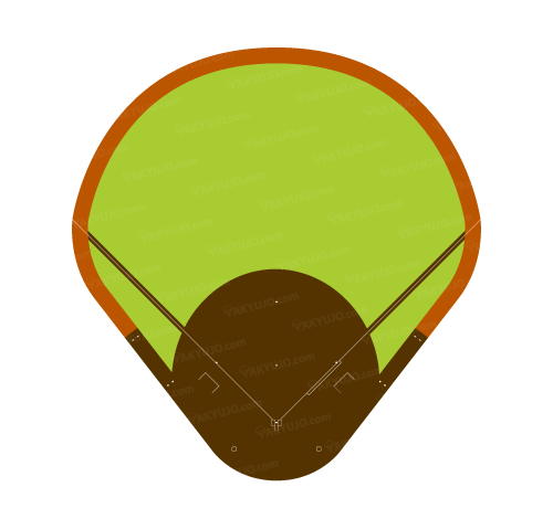 どらドラパーク米子市民球場