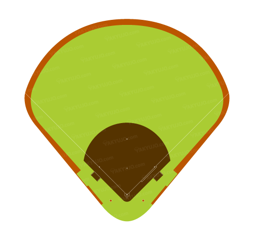 ひたちなか市民球場