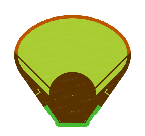 わかさスタジアム京都