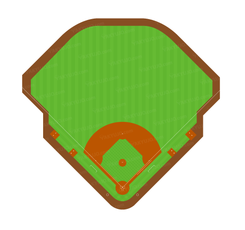 ロジャー・ディーン・スタジアム（アメリカ）