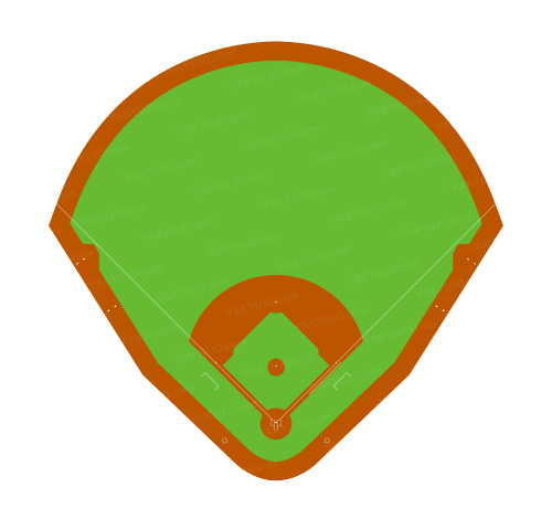 台中インターコンチネンタル野球場（台湾）