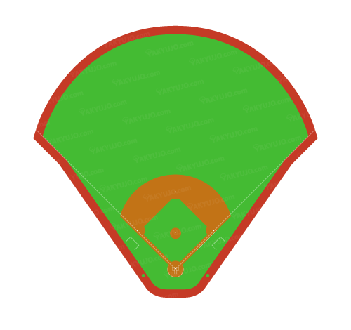 高尺スカイドーム（韓国）