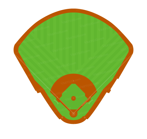 カウフマン・スタジアム