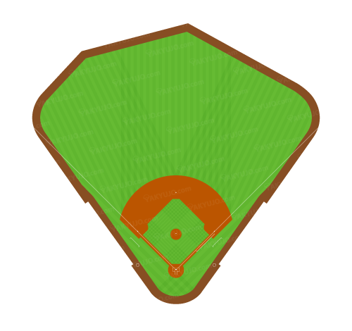 エンゼル・スタジアム・オブ・アナハイム