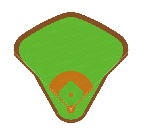 ユニクロフィールド・アット・ドジャー・スタジアム