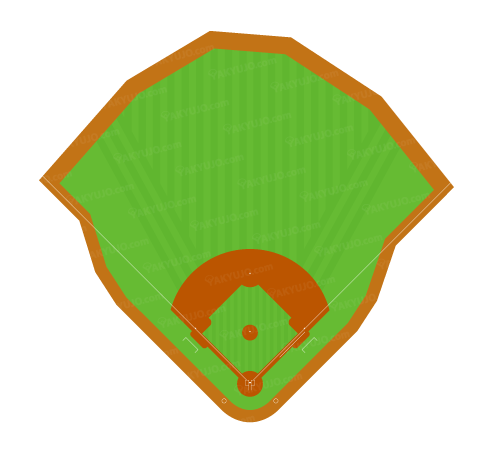 ターゲット・フィールド