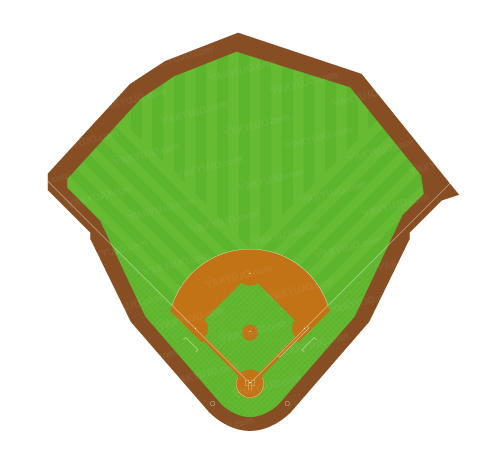 T-モバイル・パーク