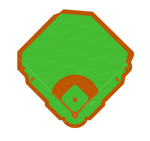 トロピカーナ・フィールド